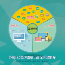 网站推广服务外包_长沙雅玛信息技术有限公司服务交易